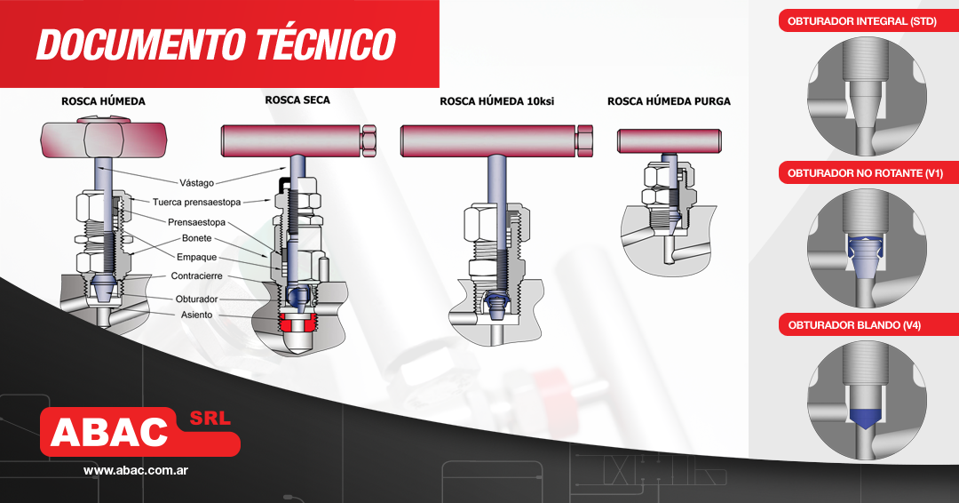 novidades__abac_doc.tec._bonetes