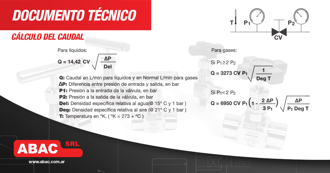 novidades__abac_factorCV_